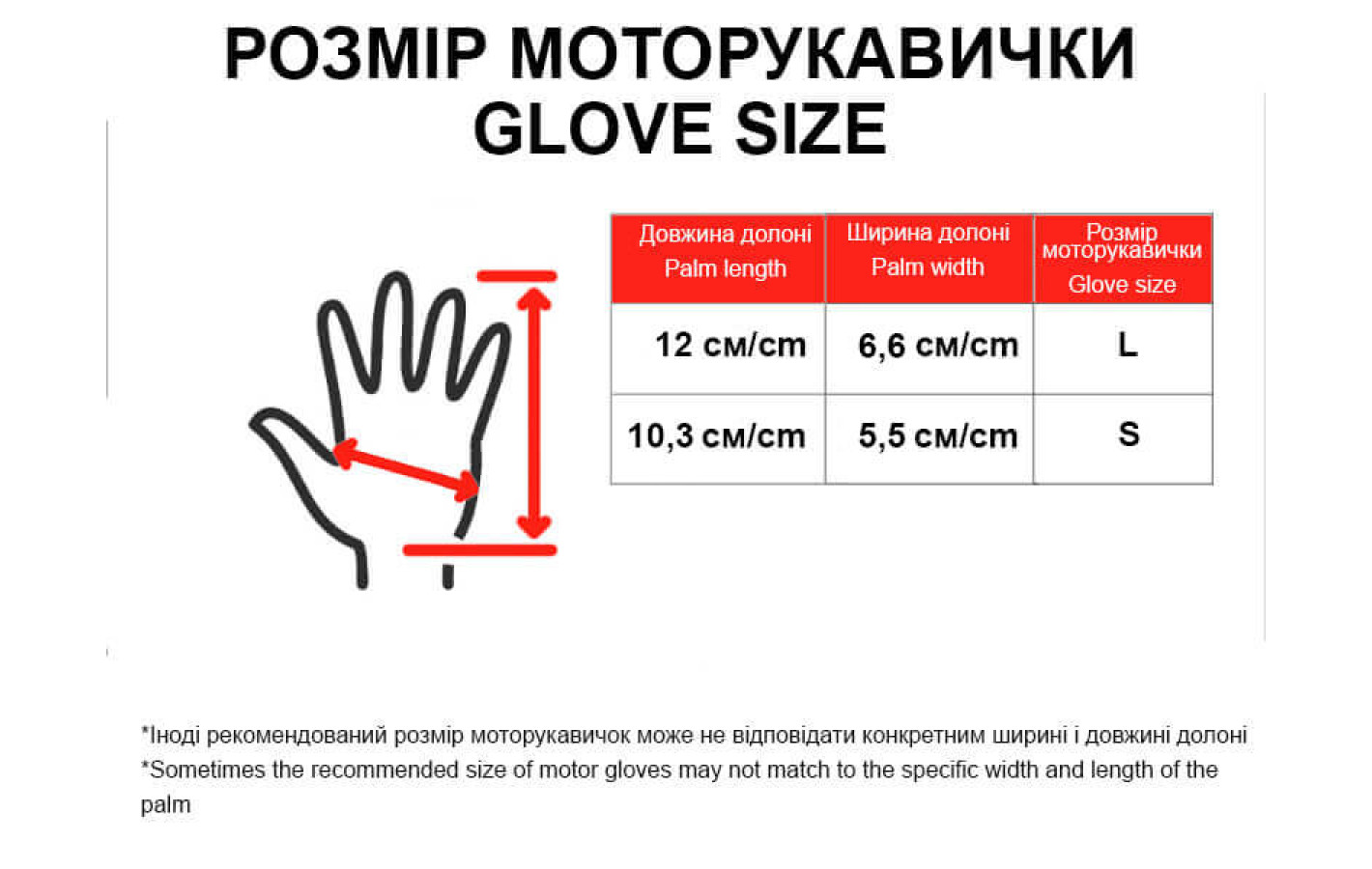 Мотоперчатки ZS04 TΛTΛ (черный с желтым, голубым, детские, size S)