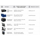 Аккумулятор тяговый TTG 55AH 12V 223х123х175 мм