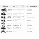 Аккумулятор гелевый TT AGRO MOTO 5АH-YTX5L-BS, оранжевый, 113х70х106 мм, с дисплеем