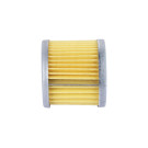 Фільтруючий елемент олії паперовий TT AGRO MOTO на бензиновий двигун ZS174MN-5 CB300