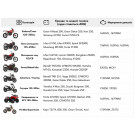Аккумулятор TT AGRO MOTO YTX6.5L-BS 6.5АH 138х66х100 мм