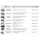 Аккумулятор TT AGRO MOTO YB4L-B 4АH 120х70х92 мм
