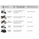 Аккумулятор гелевый TTG 12N7-BS 7АH 137х76х128 мм синий, с индикатором
