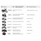Аккумулятор гелевый TTG YTX4L-BS 4AH, 113х70х85 мм синий, с дисплеем