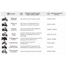 Аккумулятор гелевый TTG YTX5L-BS 5АH 113×70×106 мм синий, с индикатором