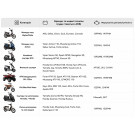 Аккумулятор гелевый TTG YTX5L-BS 5АH 113×70×106 мм синий, с дисплеем