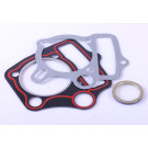 Прокладка циліндра, к-т 2 шт. + кільце глушника - Актив/Дельта/Альфа - TTG