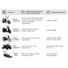 Аккумулятор гелевый TT AGRO MOTO YTX4L-BS TT 4AH, 113х70х85 мм оранжевый, с индикатором