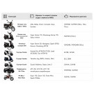 Аккумулятор гелевый TT AGRO MOTO YTX5L-BS 5АH, 113х70х106 мм оранжевый