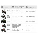 Гелевий акумулятор TT AGRO MOTO 12N5L-BS 5АH на мопед Active, 119х60х129 мм, помаранчевий, з індикатором