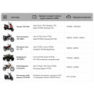 Аккумулятор гелевый TT AGRO MOTO YTX7A-BS 7АH, 150х87х94 мм оранжевый