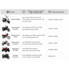 Аккумулятор гелевый TT AGRO MOTO YTX9-BS 9АH, 150х87х107 мм оранжевый