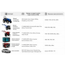 Акумулятор TTG 50AH 12V 207х175х190 мм