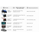 Акумулятор TTG 60AH 12V 242х175х190 мм