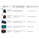 Акумулятор TTG 45AH 12V (L) 236х136х222 мм
