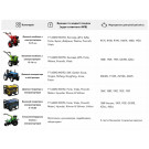 Аккумулятор TTG 40AH 12V (R) 202х135х222 мм