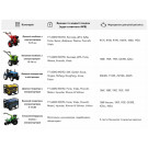 Акумулятор TTG 36AH 12V (R) 202×135×222 мм