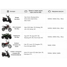 Акумулятор TT AGRO MOTO YB7BL-BS гелевий, 7АH 148х60х128 мм, помаранчевий