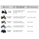 Аккумулятор гелевый TT AGRO MOTO YTX7L-BS 7АH, 113х70х130 мм оранжевый