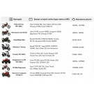 Акумулятор гелевий TT AGRO MOTO YB9-BS 9АH, 137х76х134 мм, помаранчевий, з індикатором