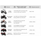 Акумулятор гелевий TT AGRO MOTO YTX12-BS 12(10)АH, 150х87х130 мм, помаранчевий