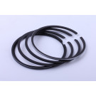 Кольца 75,50 мм, к-т на 1 поршень - 175N