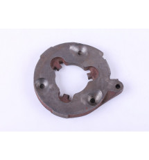 Пластина натискна гальмівного механізму Jinma 244/244